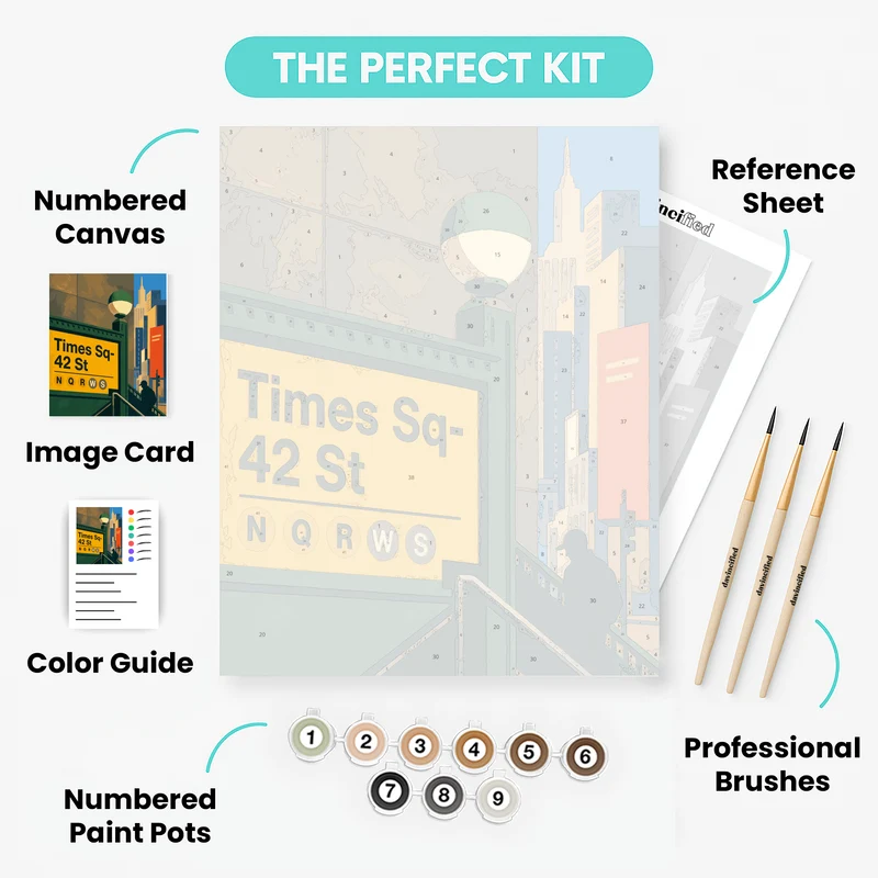 Times Sq Subway Entrance - Paint by Numbers Kit