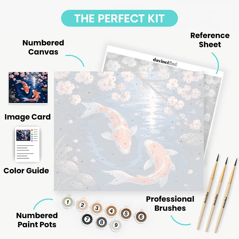 Moonlit Koi Pond - Paint by Numbers Kit