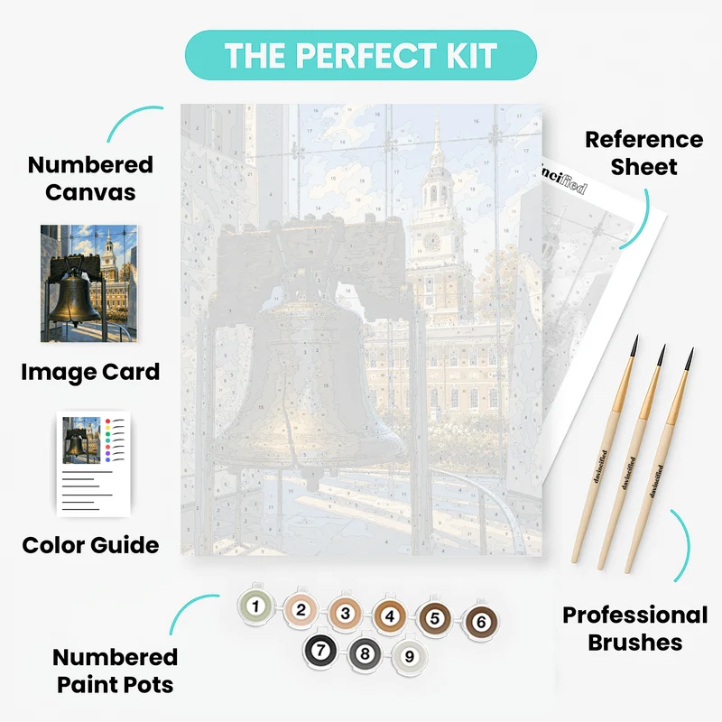 Cracked Liberty Bell - Paint by Numbers Kit