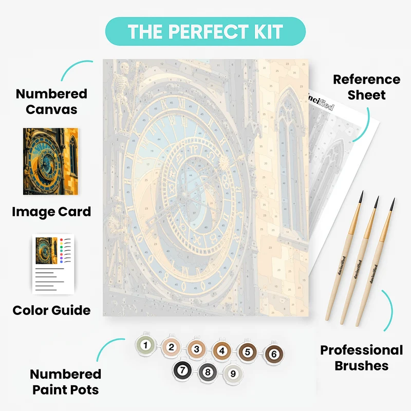 Astronomical Clock Face - Paint by Numbers Kit