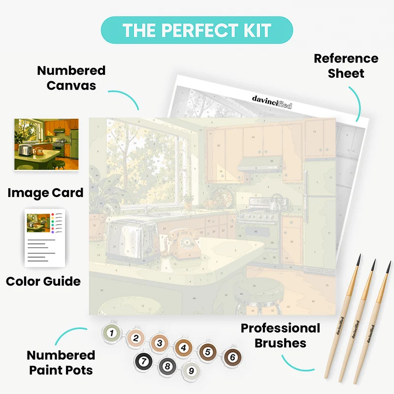 Avocado Green Kitchen - Paint by Numbers Kit