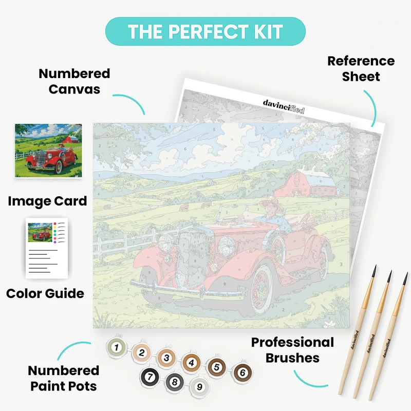 Classic Red Convertible on Country Farm - Paint by Numbers Kit