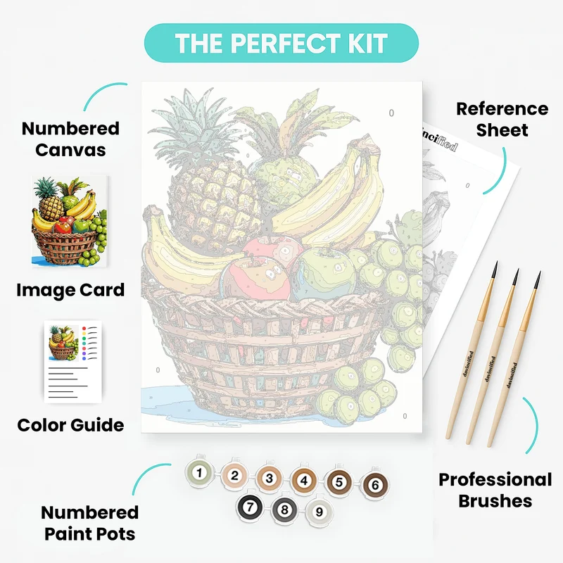 Tropical Fruit Basket - Paint by Numbers Kit