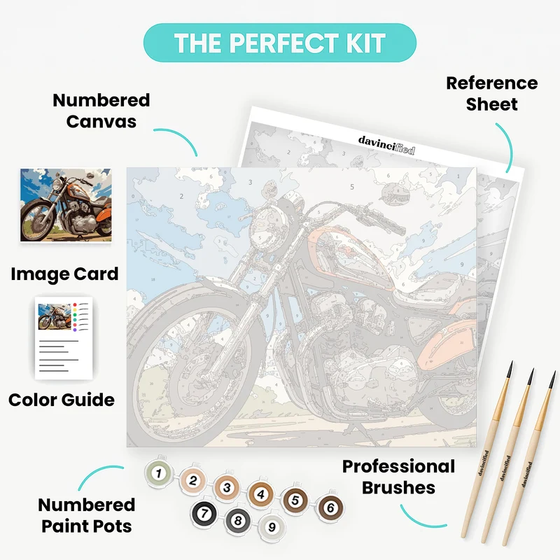 Classic Motorcycle Under Blue Skies - Paint by Numbers Kit