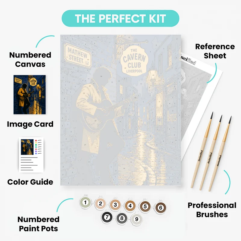 Mathew Street Guitarist - Paint by Numbers Kit