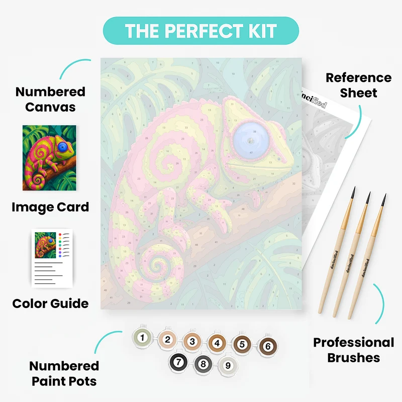 Tropical Cartoon Chameleon - Paint by Numbers Kit