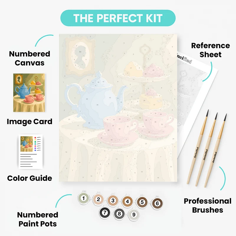 Victorian Tea Party - Paint by Numbers Kit