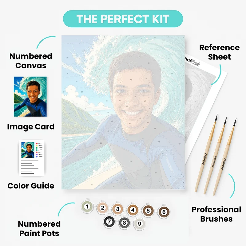 Surfer in Paradise - Custom Paint by Numbers Kit