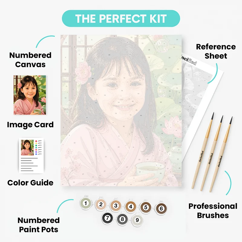 Tranquil Tea Garden - Custom Paint by Numbers Kit