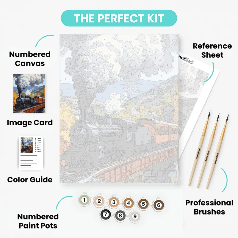 Autumn Steam Train - Paint by Numbers Kit