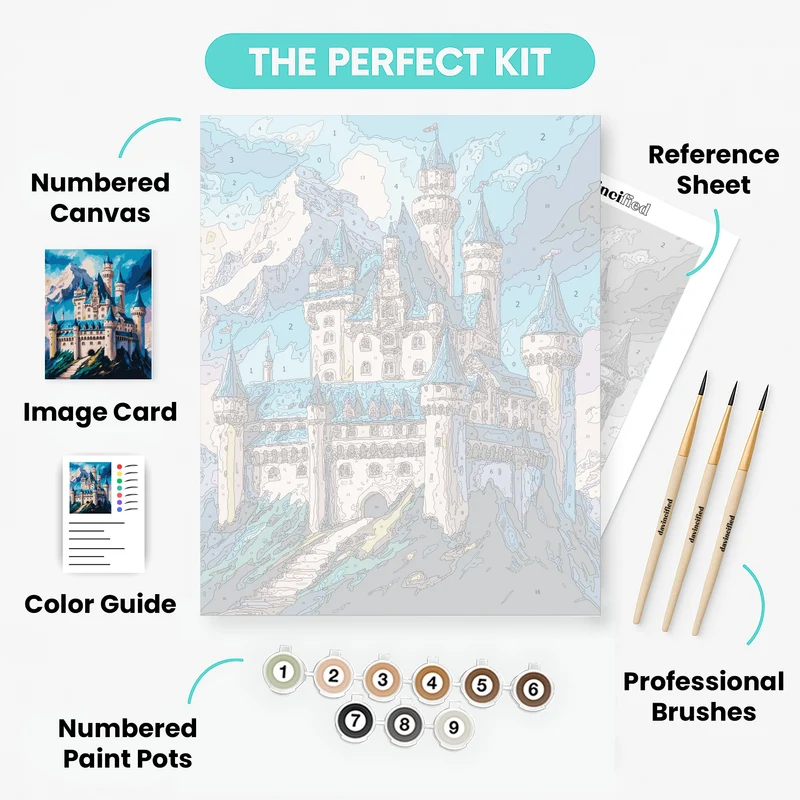Neuschwanstein Castle - Paint by Numbers Kit