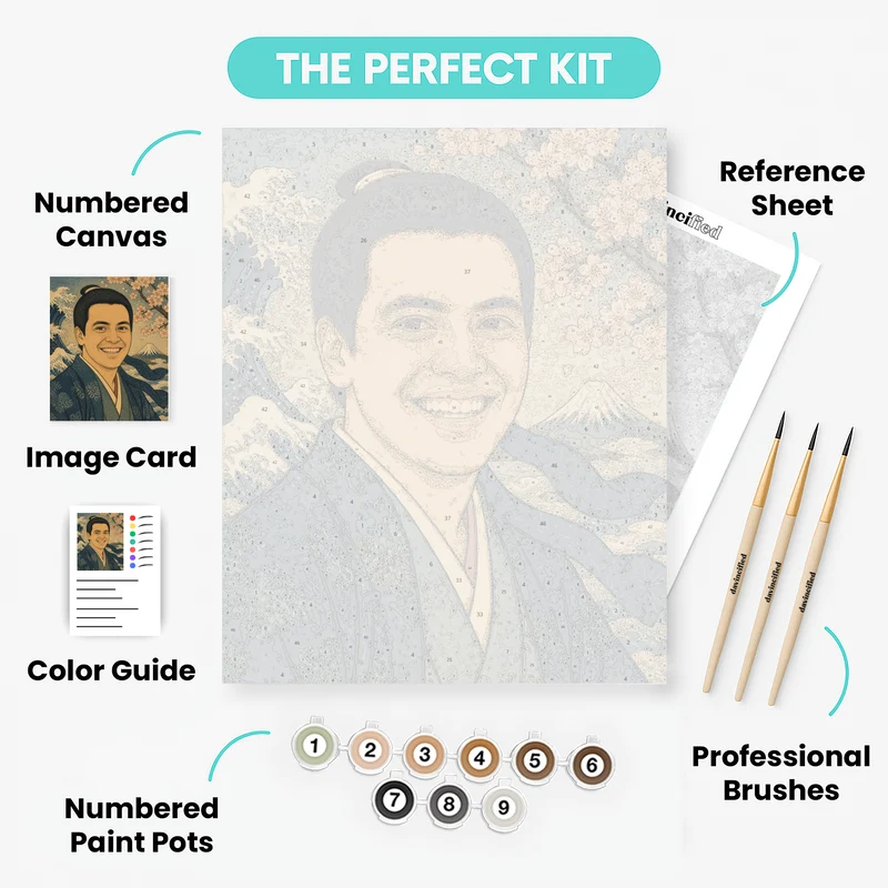 Japanese Ukiyo-e - Custom Paint by Numbers Kit
