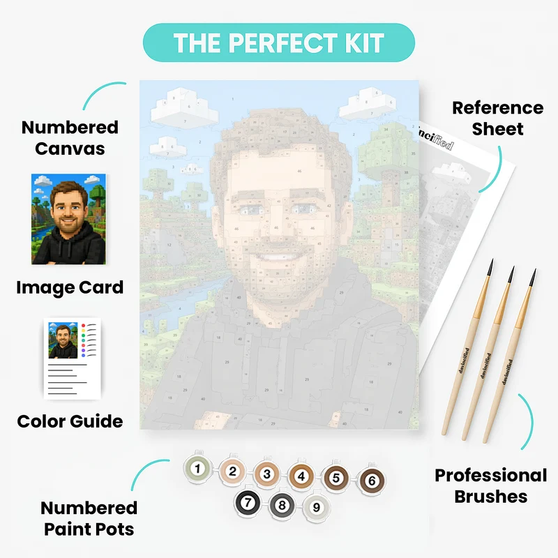 Pixelated Portrait - Custom Paint by Numbers Kit