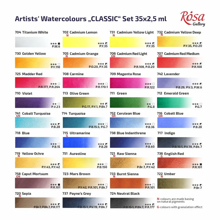 ROSA GALLERY Watercolor Set "Classic", Metal Case, 35 Colors, Full Pans