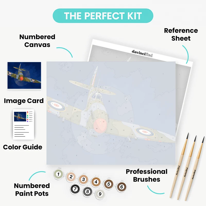 Wartime Sky Spitfire - Paint by Numbers Kit