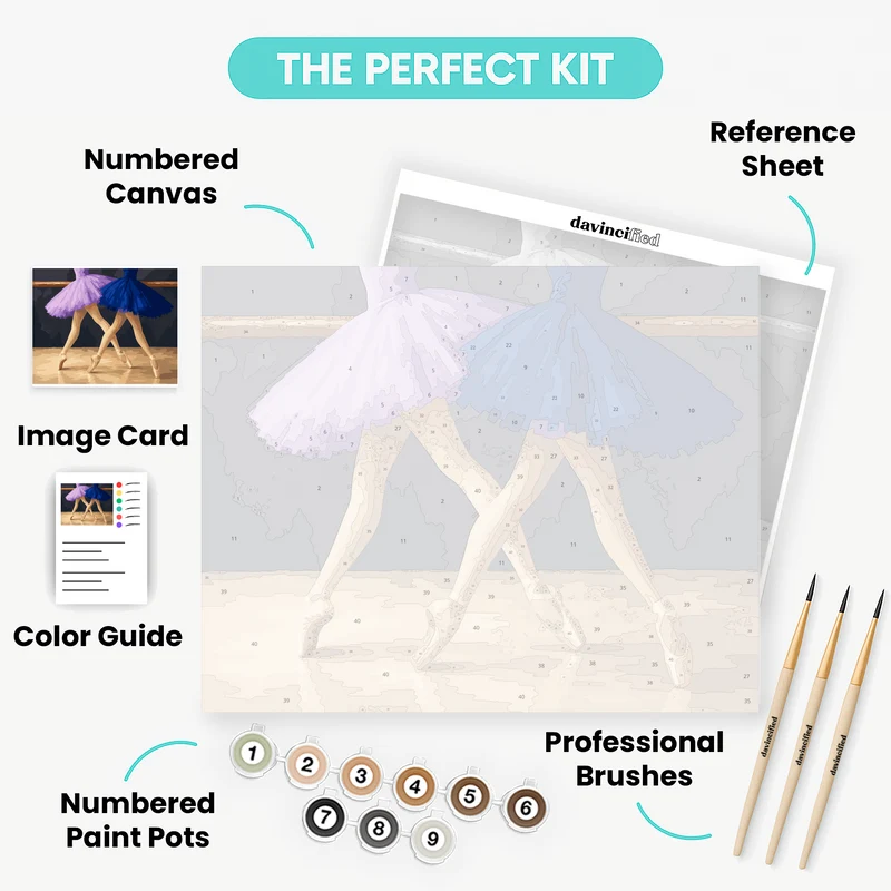 Ballerinas En Pointe - Paint by Numbers Kit