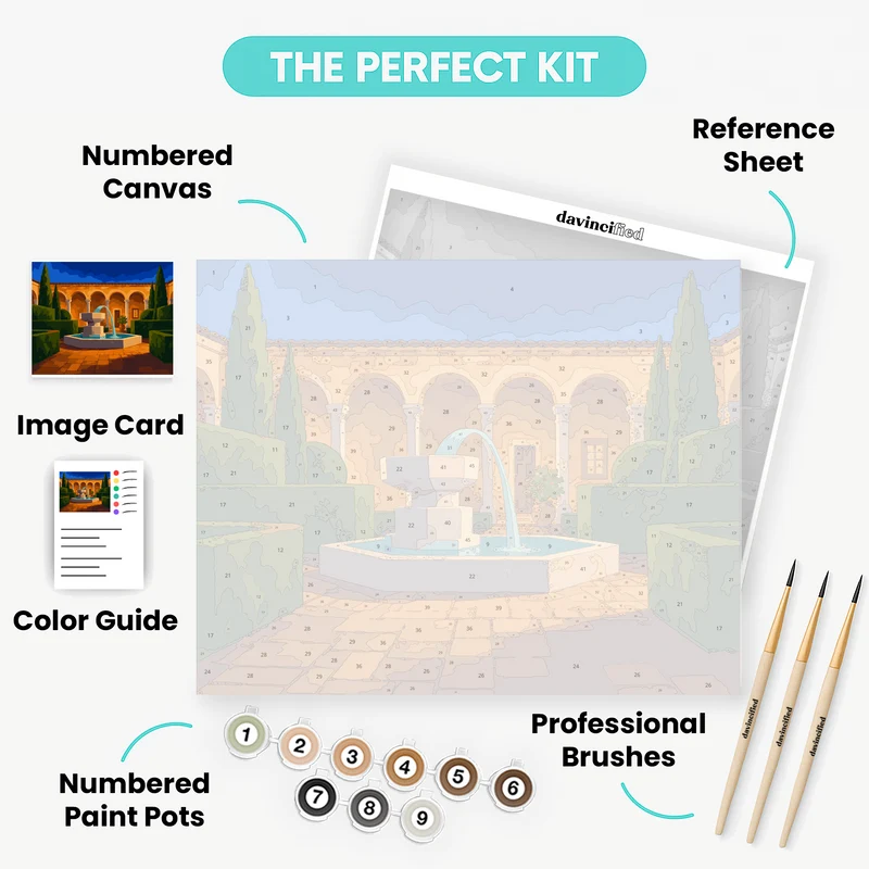 Arcaded Courtyard - Paint by Numbers Kit