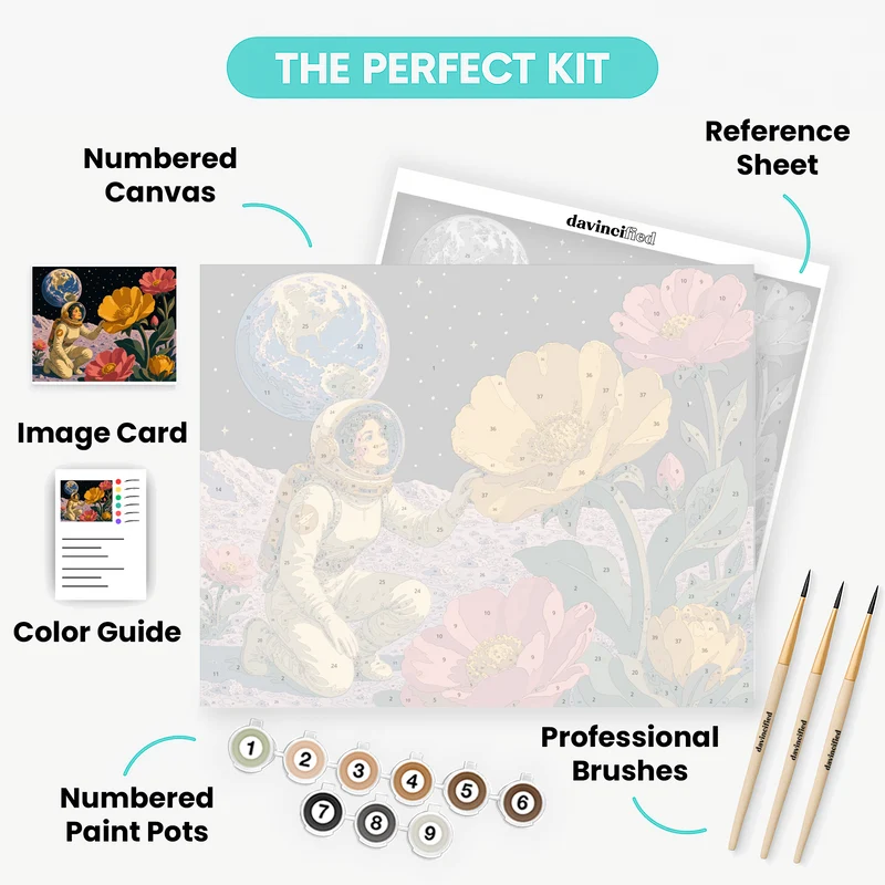 Moonflower Garden - Paint by Numbers Kit
