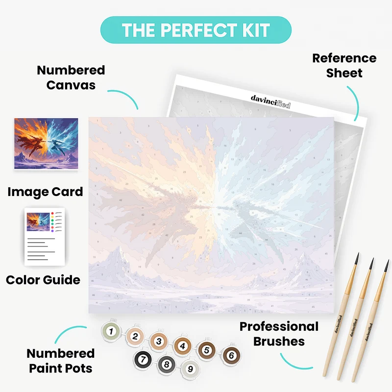 Fire vs Ice Clash - Paint by Numbers Kit