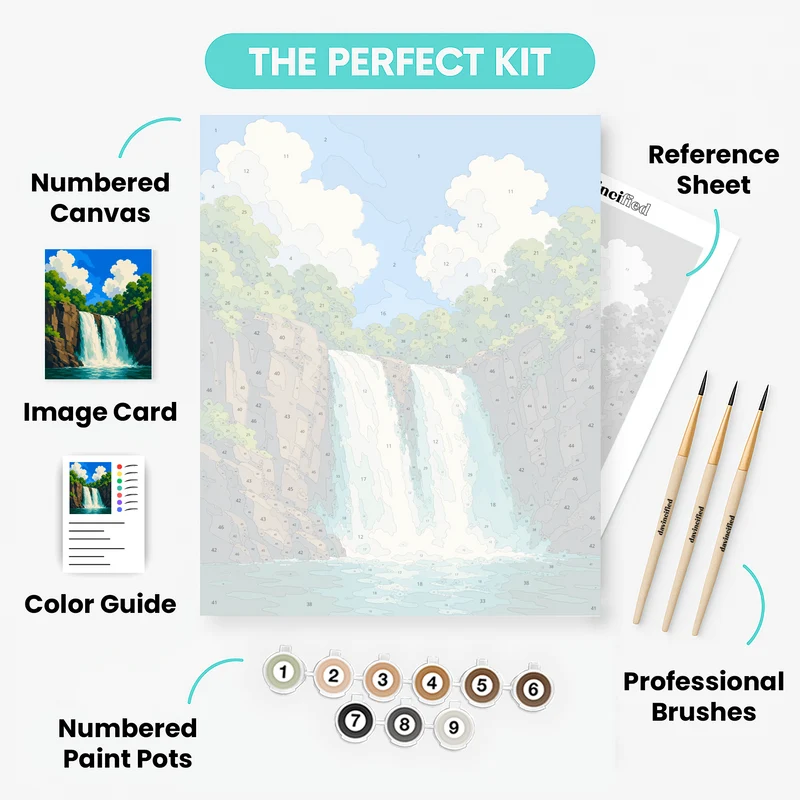 Twin Falls Ottawa - Paint by Numbers Kit