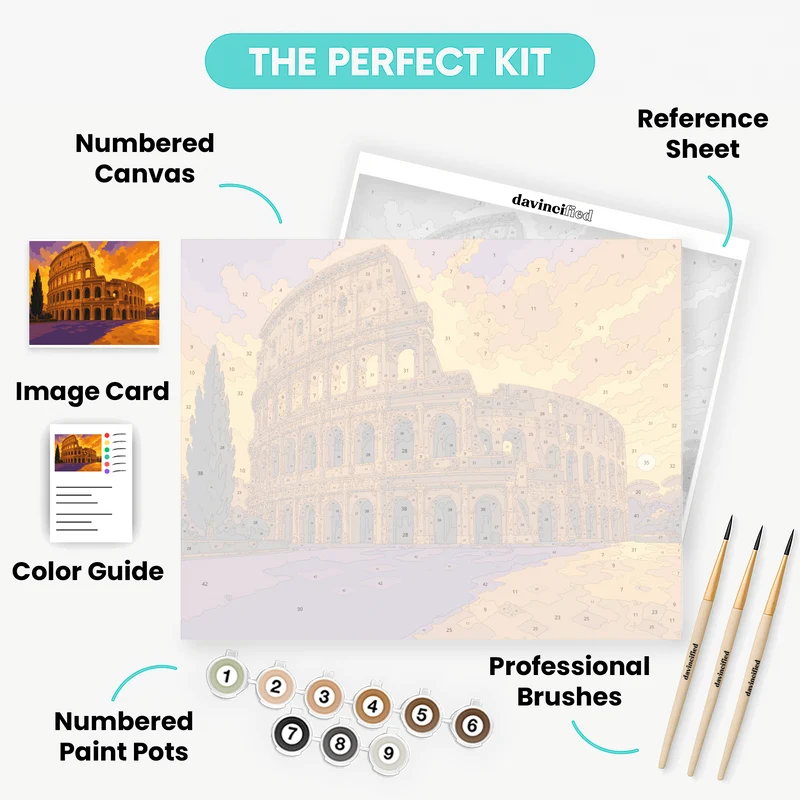 Colosseum at Sunset - Paint by Numbers Kit