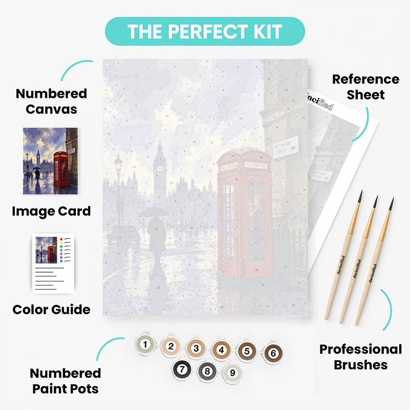 Rainy London Street - Paint by Numbers Kit