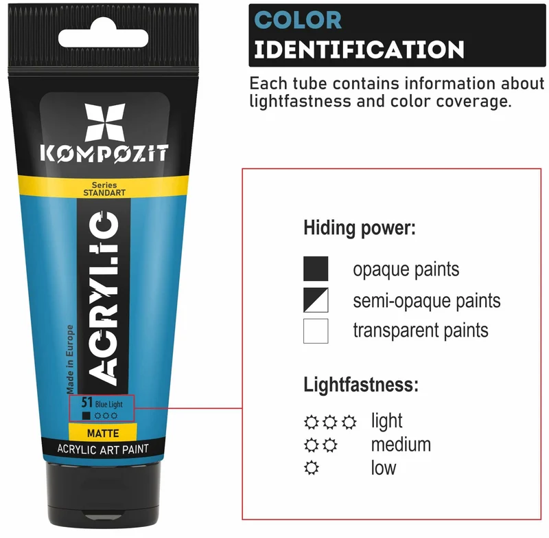 Colore acrilico STANDART Kompozit 75 ml