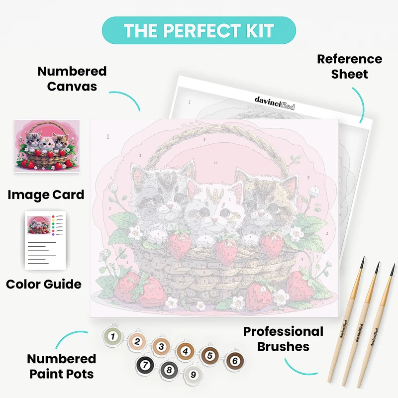 Three Kittens in a Strawberry Basket - Paint by Numbers Kit