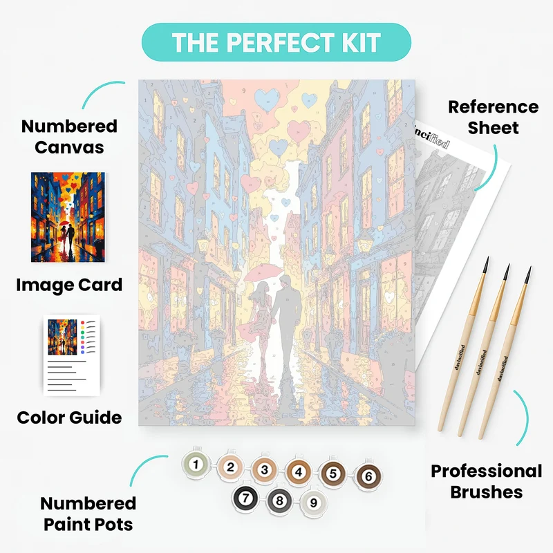 Date Night in the Rain - Paint by Numbers Kit