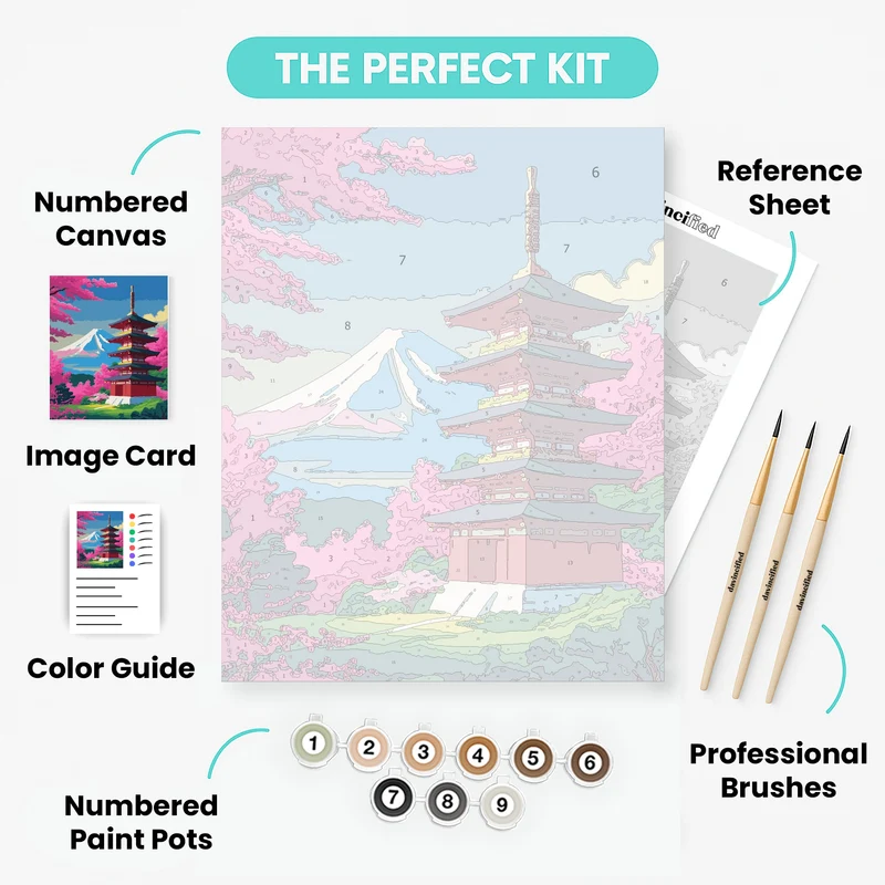 Japanese Pagoda with Mount Fuji and Cherry Blossoms - Paint by Numbers Kit