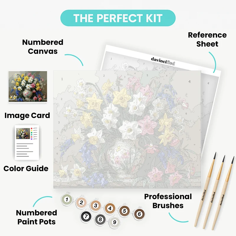 Spring Daffodils and Bluebells Bouquet - Paint by Numbers Kit