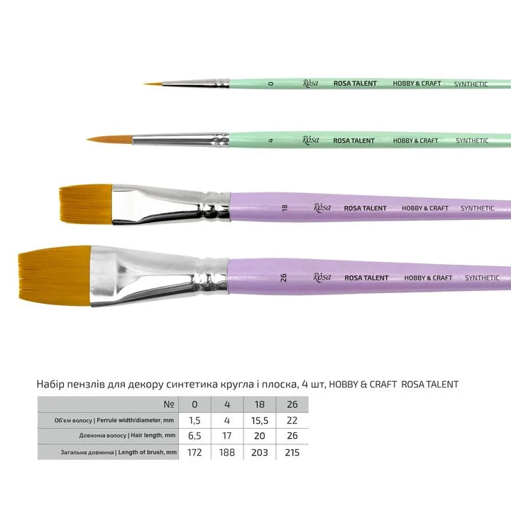 ROSA Talent Hobby & Craft Brush Set No. 4, 4 Synthetic Brushes (Nos. 0, 4, 18, 26)