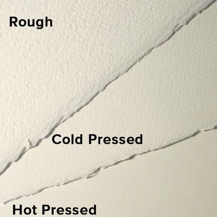 Artistico Hot Pressed Watercolor Paper, Traditional White, 76 x 112 cm