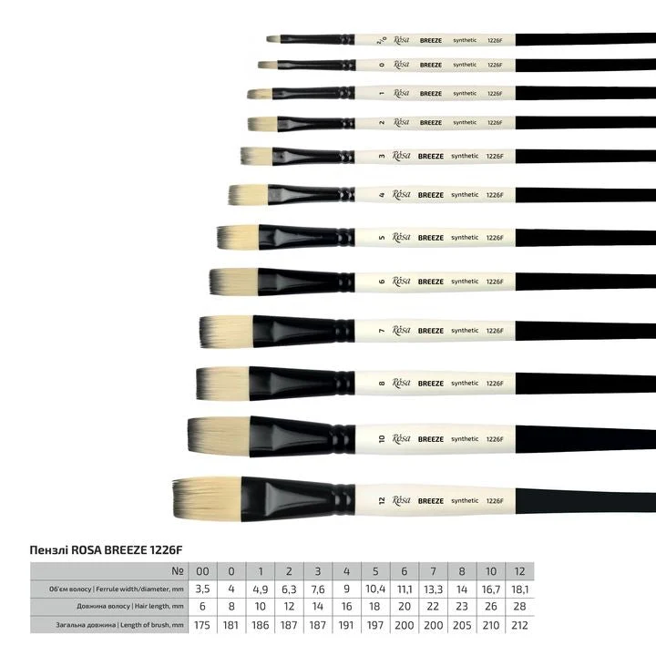 ROSA BREEZE 1226F Synthetic Flat Brush