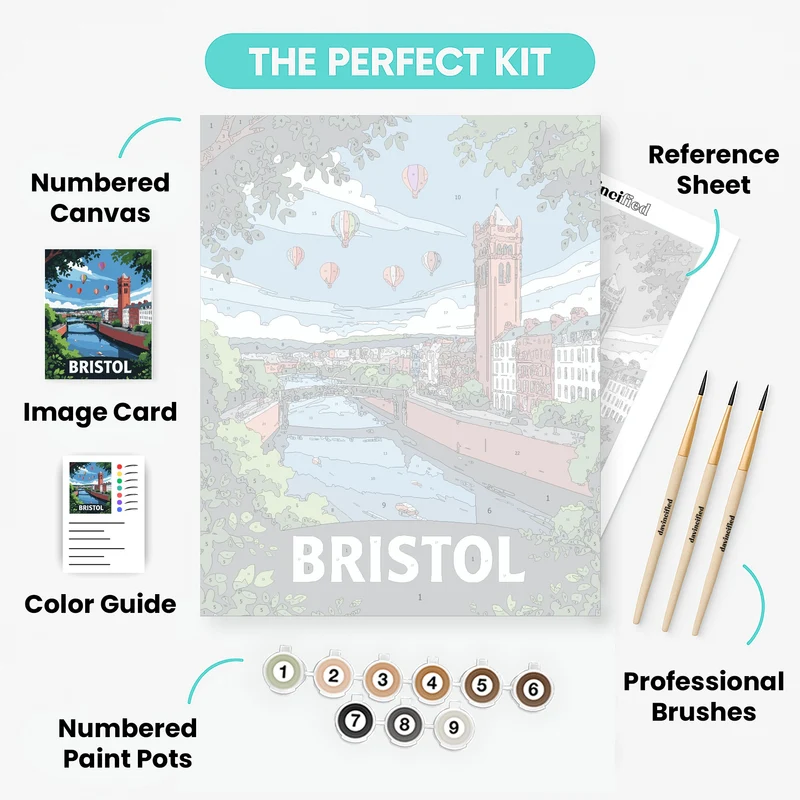 Bristol - Paint by Numbers Kit