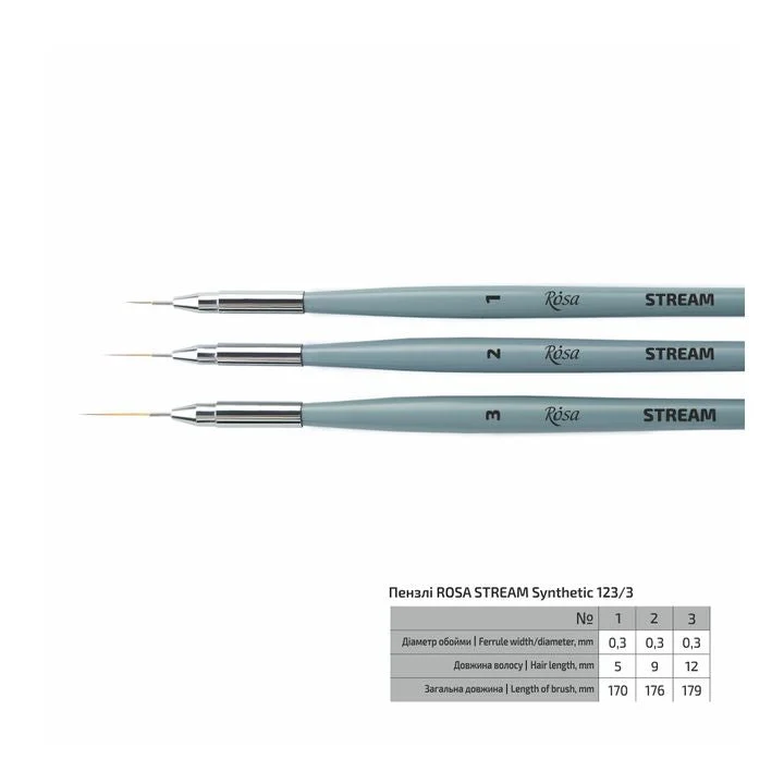 ROSA STREAM 123 Synthetic Round Liner Brush
