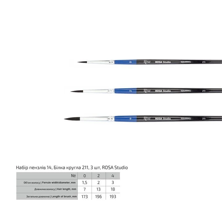 ROSA Studio Set of 3 Watercolor Round Brushes