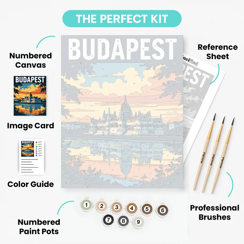 Budapest Parliament at Golden Hour - Paint by Numbers Kit
