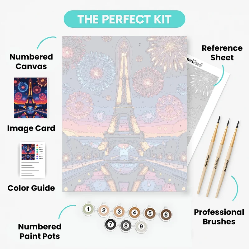 Eiffel Tower Fireworks Night - Paint by Numbers Kit