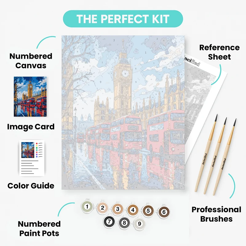 London Big Ben & Red Double-Decker Buses - Paint by Numbers Kit