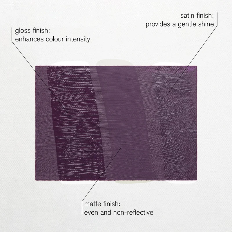 Winsor and Newton - Water Mixable Satin Varnish - 250ml