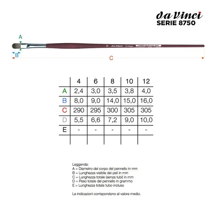 da Vinci College Series 8750 Brush