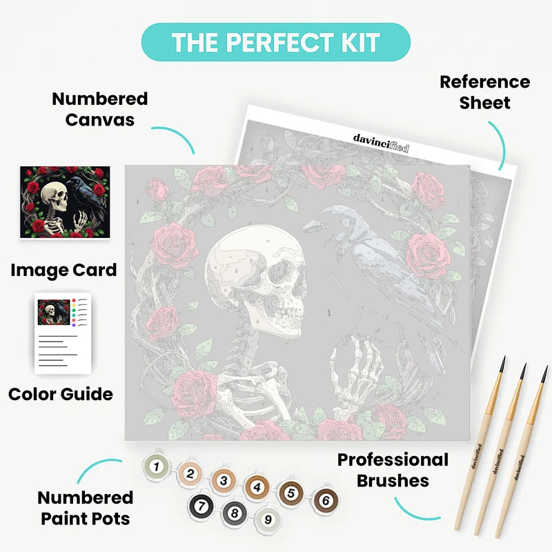 Skull and Raven with Red Roses - Paint by Numbers Kit