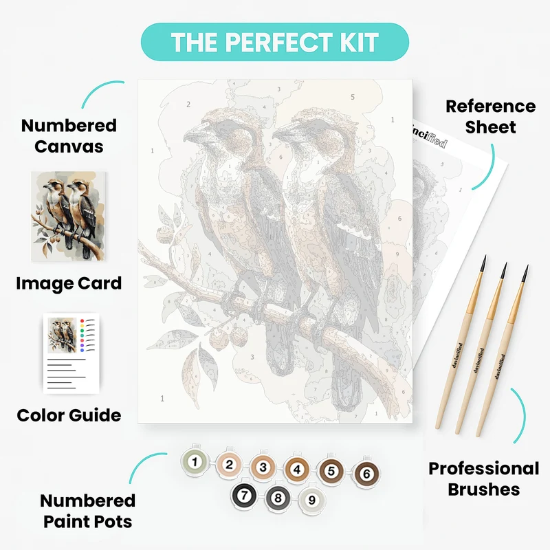 Kookaburras - Paint by Numbers Kit