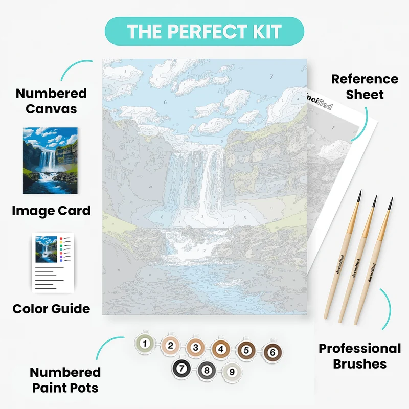 Thingvellir National Park Waterfall, Iceland - Paint by Numbers Kit