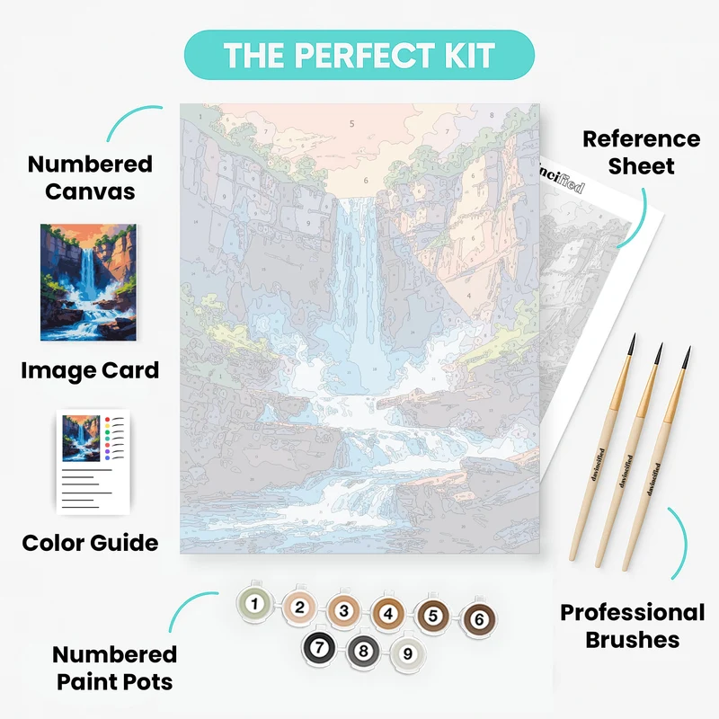 Cascading Waterfall Canyon at Sunset - Paint by Numbers Kit