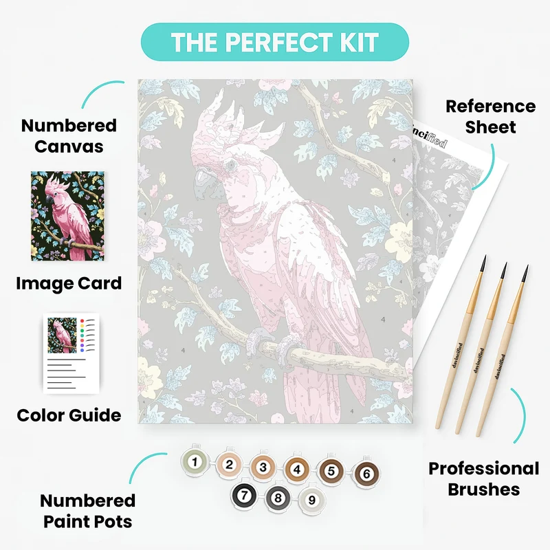 Pink Cockatoo in Floral Garden - Paint by Numbers Kit