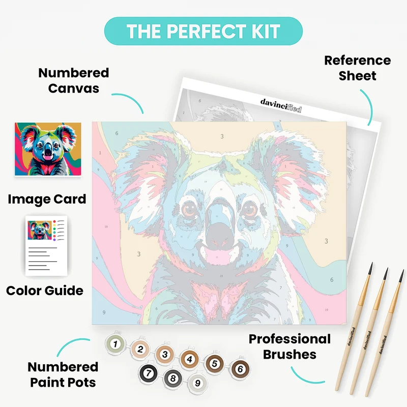 Vibrant Pop Art Koala - Paint by Numbers Kit
