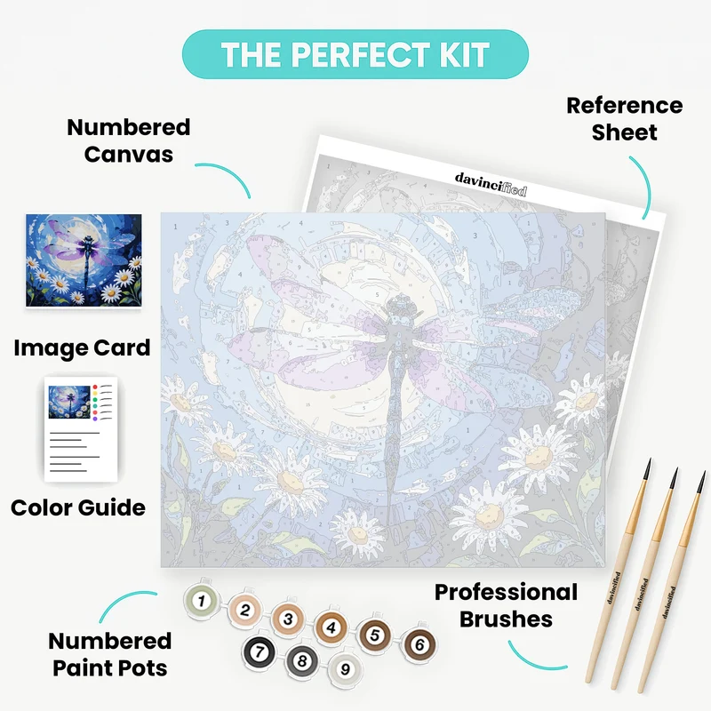 Dragonfly with Daisies - Paint by Numbers Kit