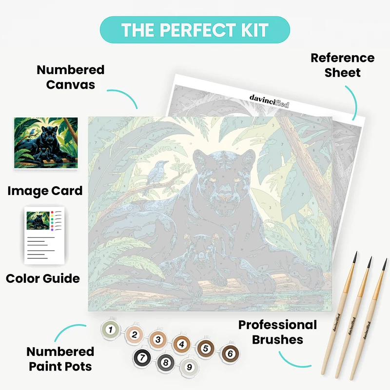 Black Panthers in Jungle - Paint by Numbers Kit